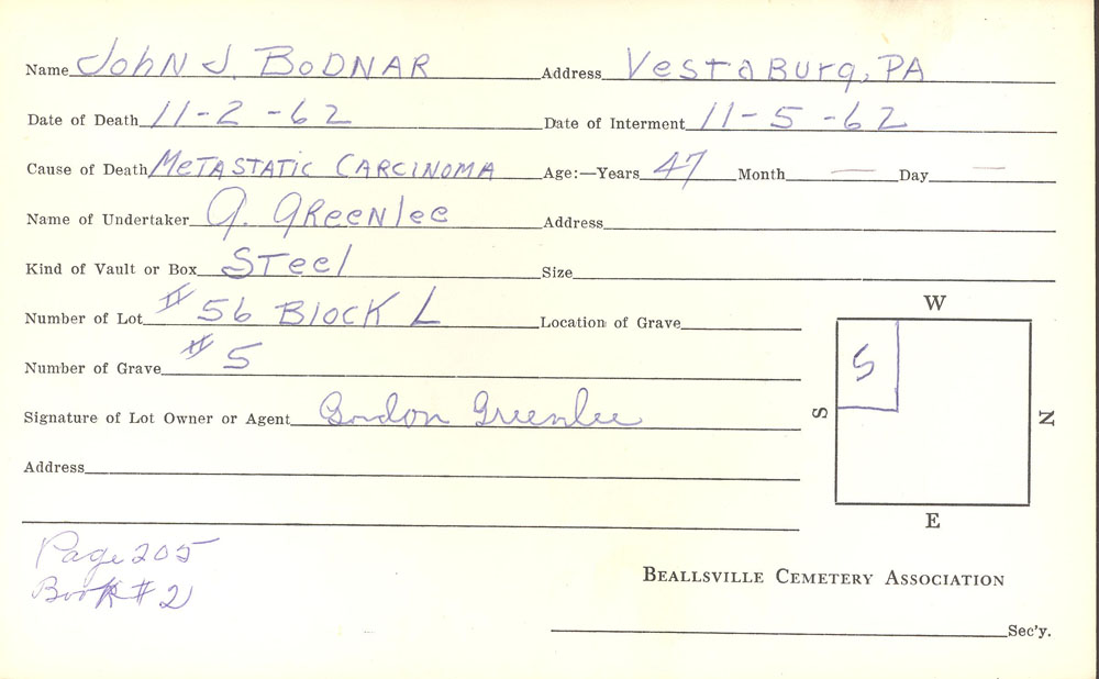 John Joel Bodnar burial card